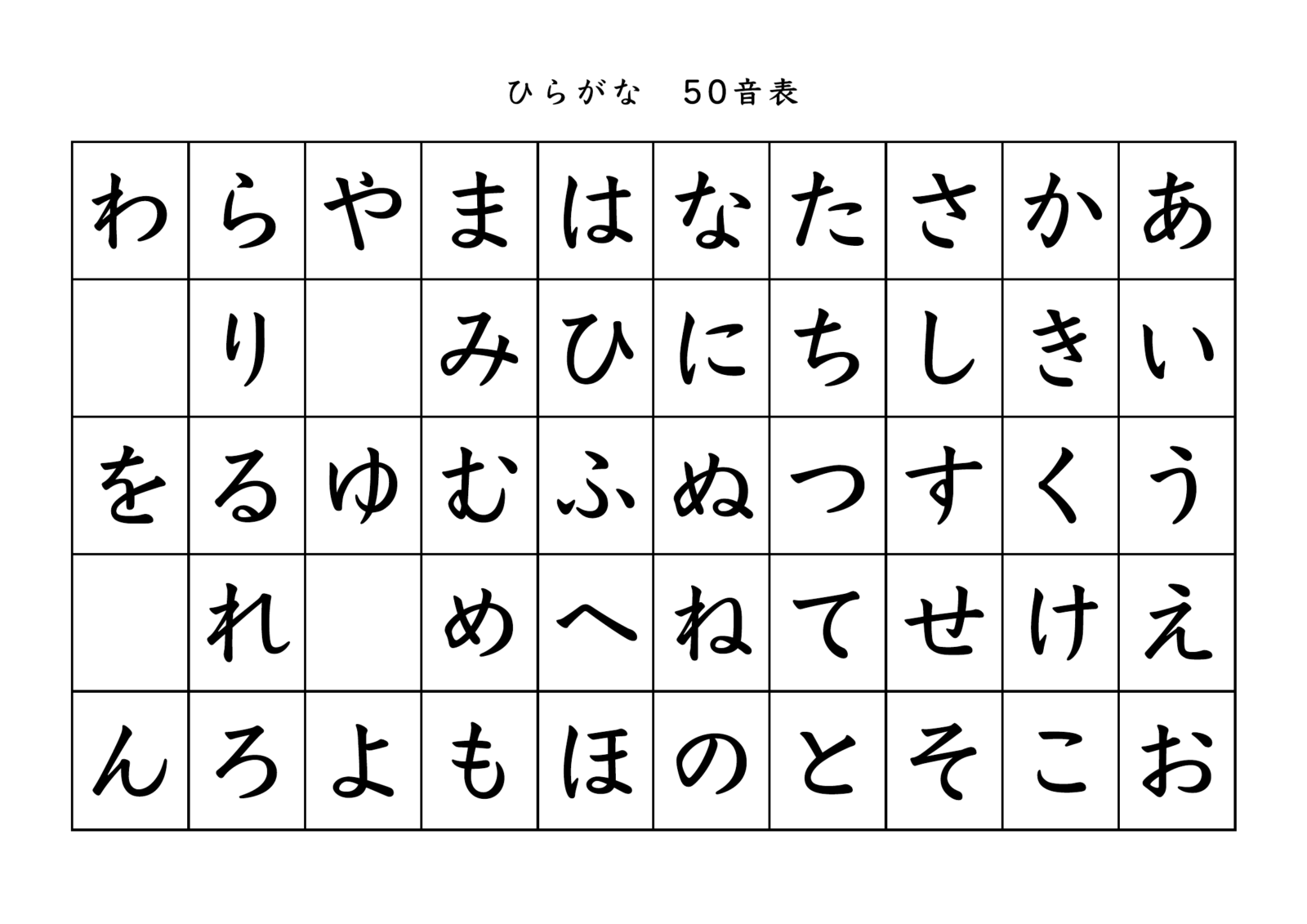 ひらがな50音表（シンプル）