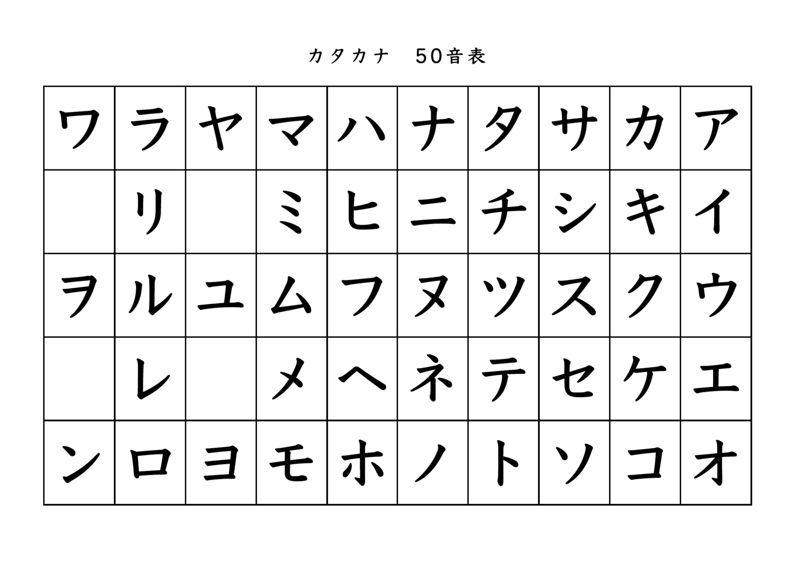 カタカナ50音表（シンプル）