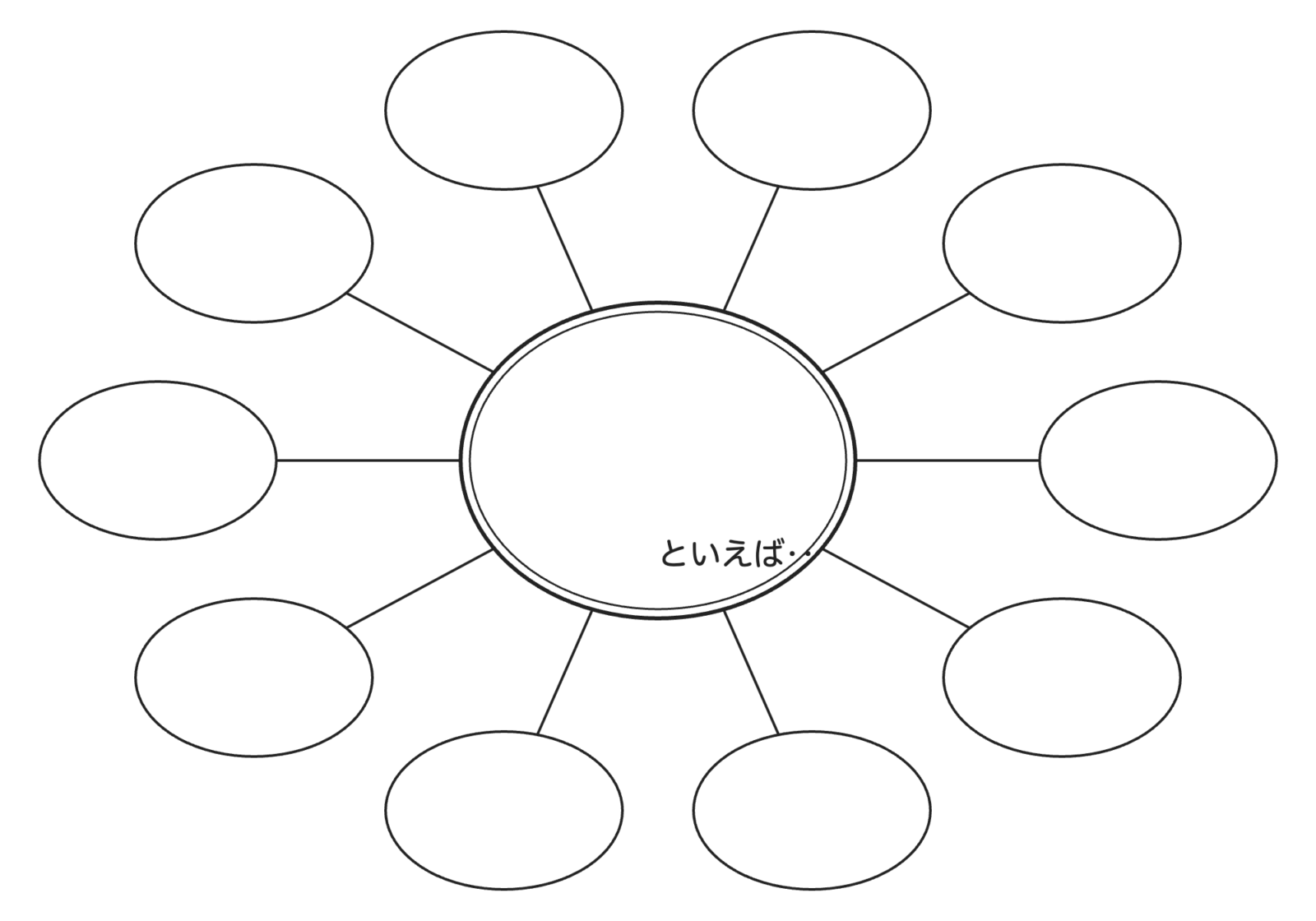 スピーチシート（空欄・記入用）